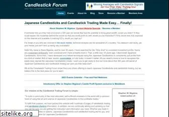 candlestickforum.com