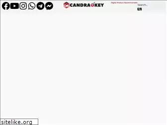 candraokey.com
