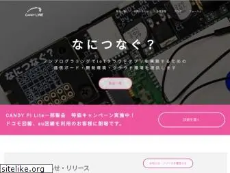 www.candy-line.io