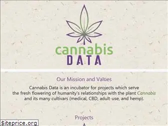 cannabisdata.com