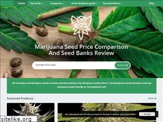 cannabisowl.com