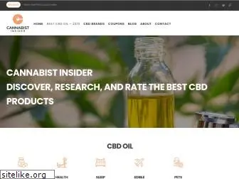 cannabistinsider.com