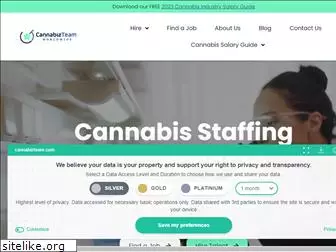 cannabizteam.com