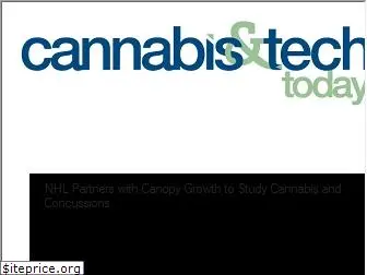 cannatechtoday.com