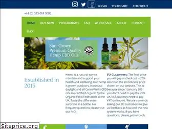 cannawell.co.uk