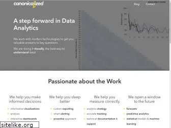 canonicalized.com