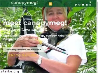 canopymeg.com
