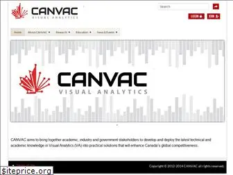 canvac.org