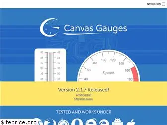 canvas-gauges.com