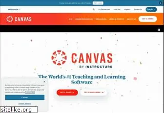 canvas.com