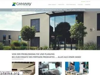 canway.de