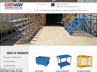 canwayequipment.com