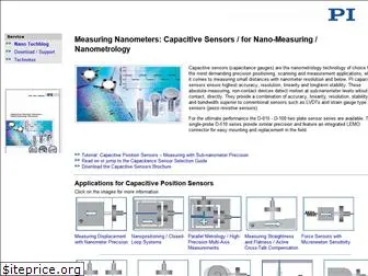 capacitance-sensors.com