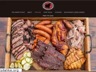 capelosbarbecue.com