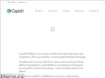 capish.com