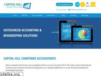 capitalhill.co.nz