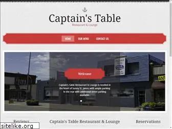 captainstablewinnipeg.com