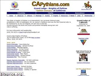 capythians.com