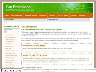 car-emissions.com