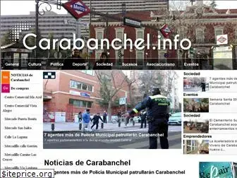 carabanchel.info