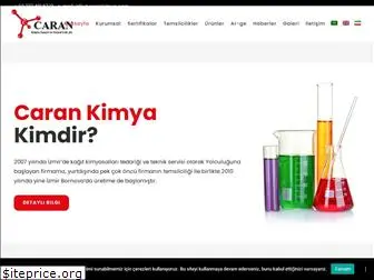 carankimya.com