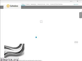 carbodeon.net