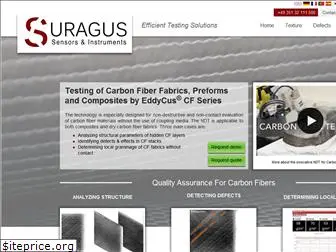 carbon-fiber-testing.com