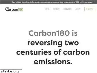 carbon180.org