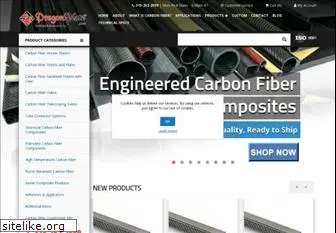 carbonfibertechnologies.com