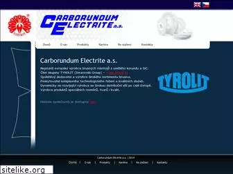 carborundum.cz