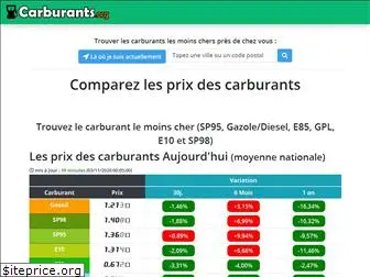 carburants.org