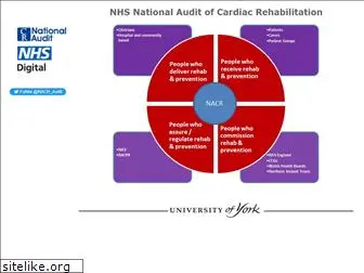 cardiacrehabilitation.org.uk