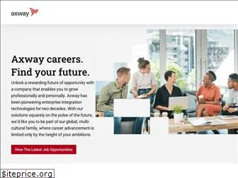 career.axway.com