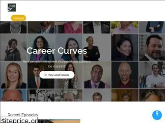 careercurves.com