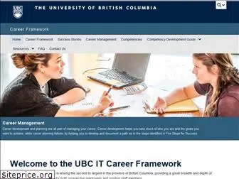 careerframework.ubc.ca