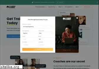 careerkarma.com