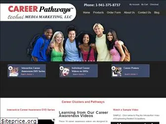 careerpathwaysonline.com