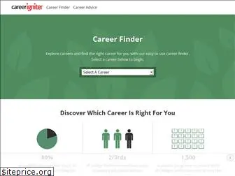 careerqa.com