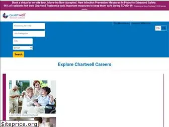 careersatchartwell.com