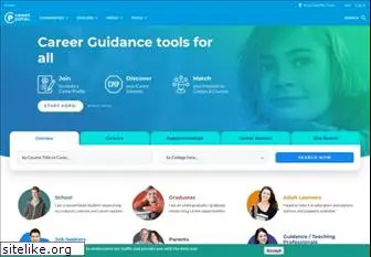 careersportal.ie