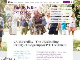 carefertility.com