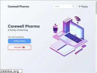 carewellpharma.com