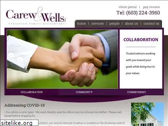 carewwells.com