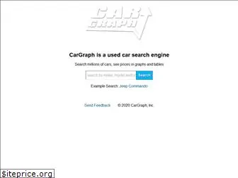 cargraph.com