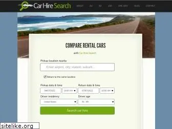 carhiresearch.com.au