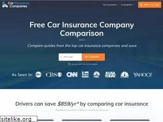 carinsurancecompanies.com