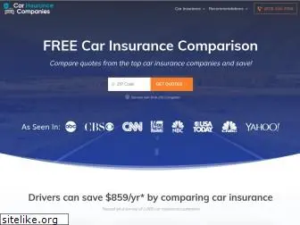 carinsurancecompanies.net