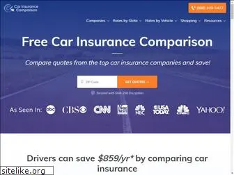 carinsurancecomparison.com