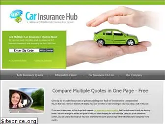 carinsurancehub.com