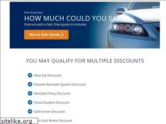 carinsurancequotesw.com